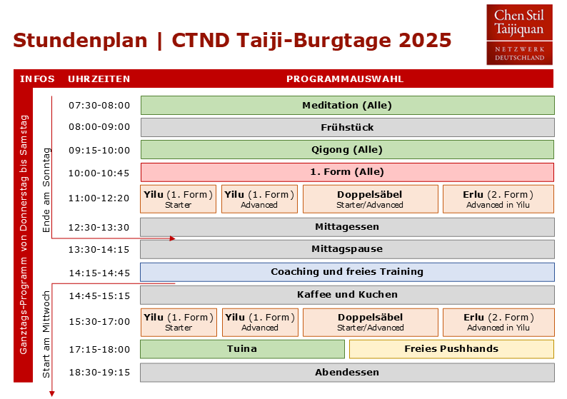 Stundenplan 2025 Burgtage